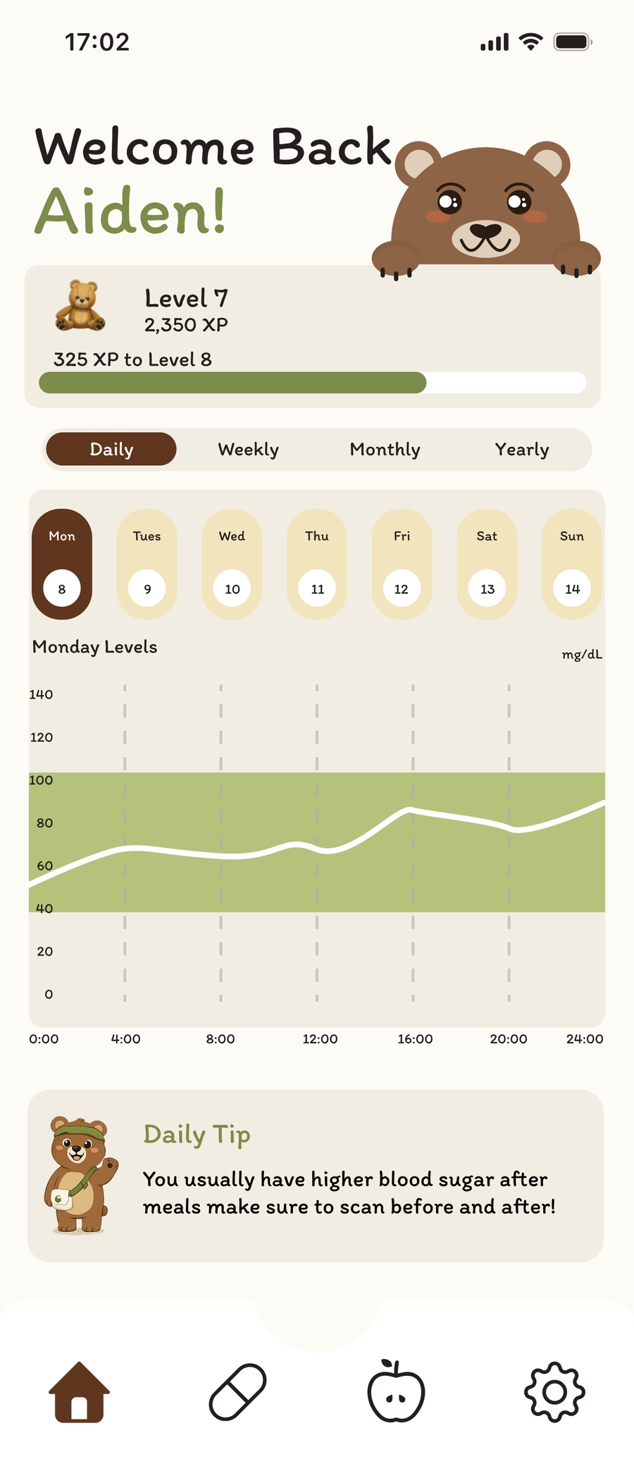 GluCare home dashboard showing a daily glucose trend chart with a shaded in-range band and a daily tip card