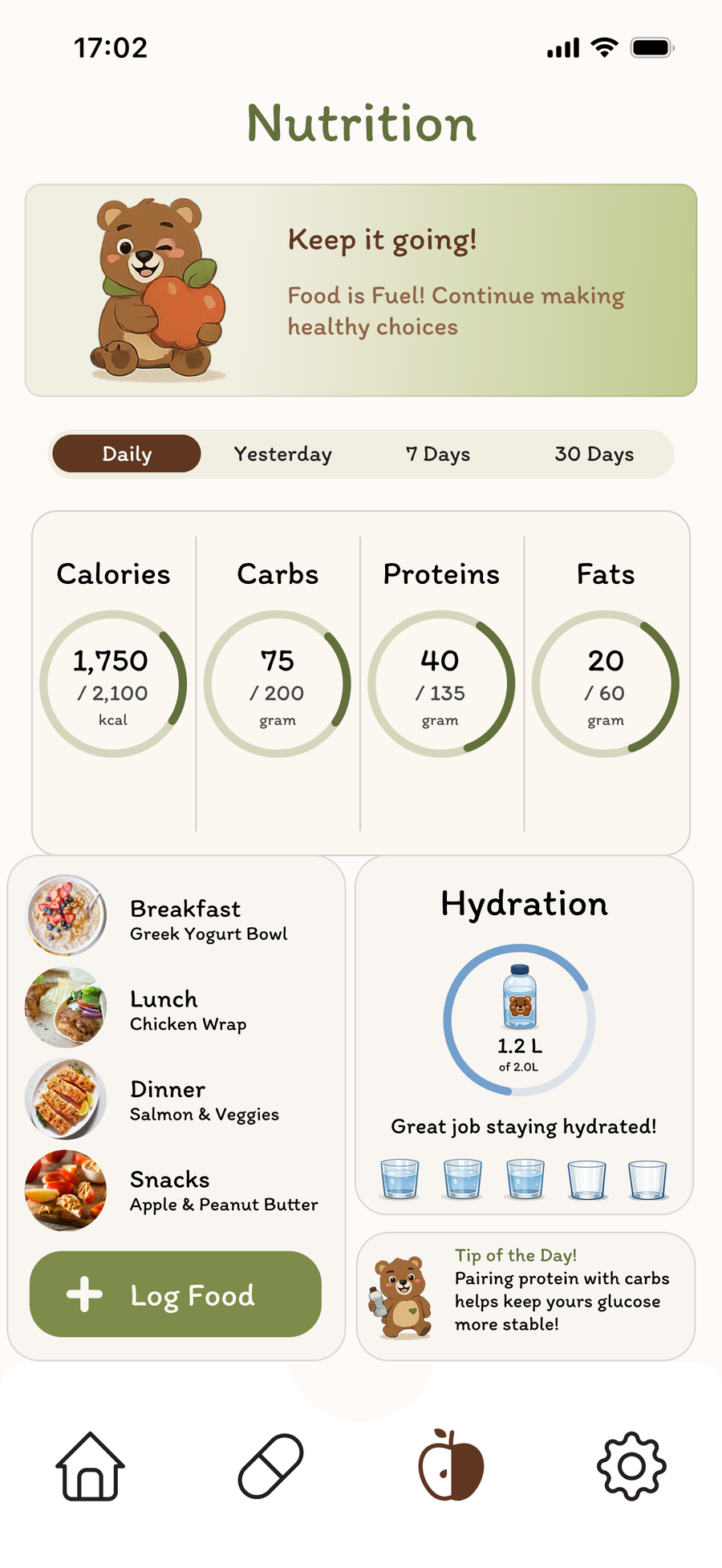 GluCare nutrition screen with the calorie rings filled in and photographed breakfast, lunch, dinner, and snack entries