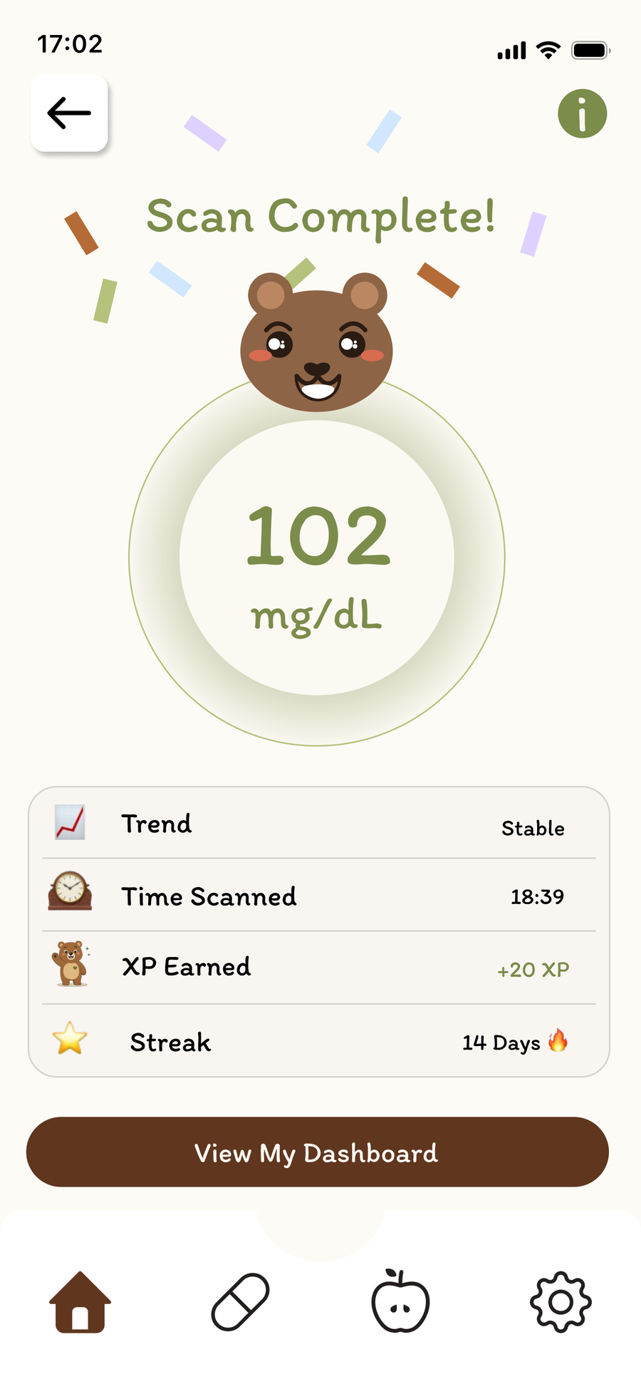 GluCare scan complete screen showing a 102 mg/dL result with trend, time scanned, XP earned, and streak