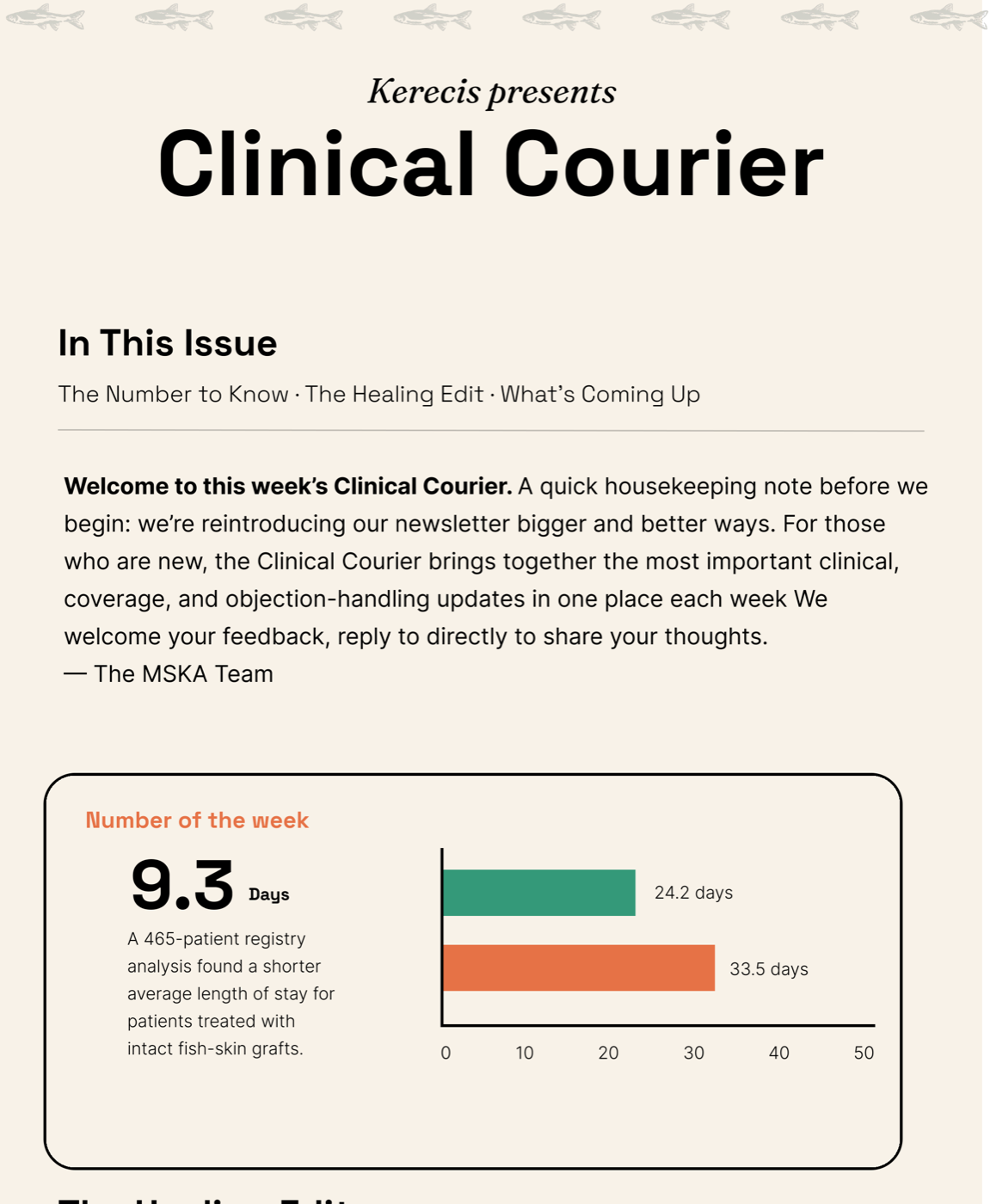 Clinical Courier masthead, In This Issue summary, and the Number of the Week stat card comparing 24.2 and 33.5 day hospital stays